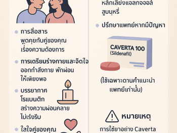 ไวอากร้า